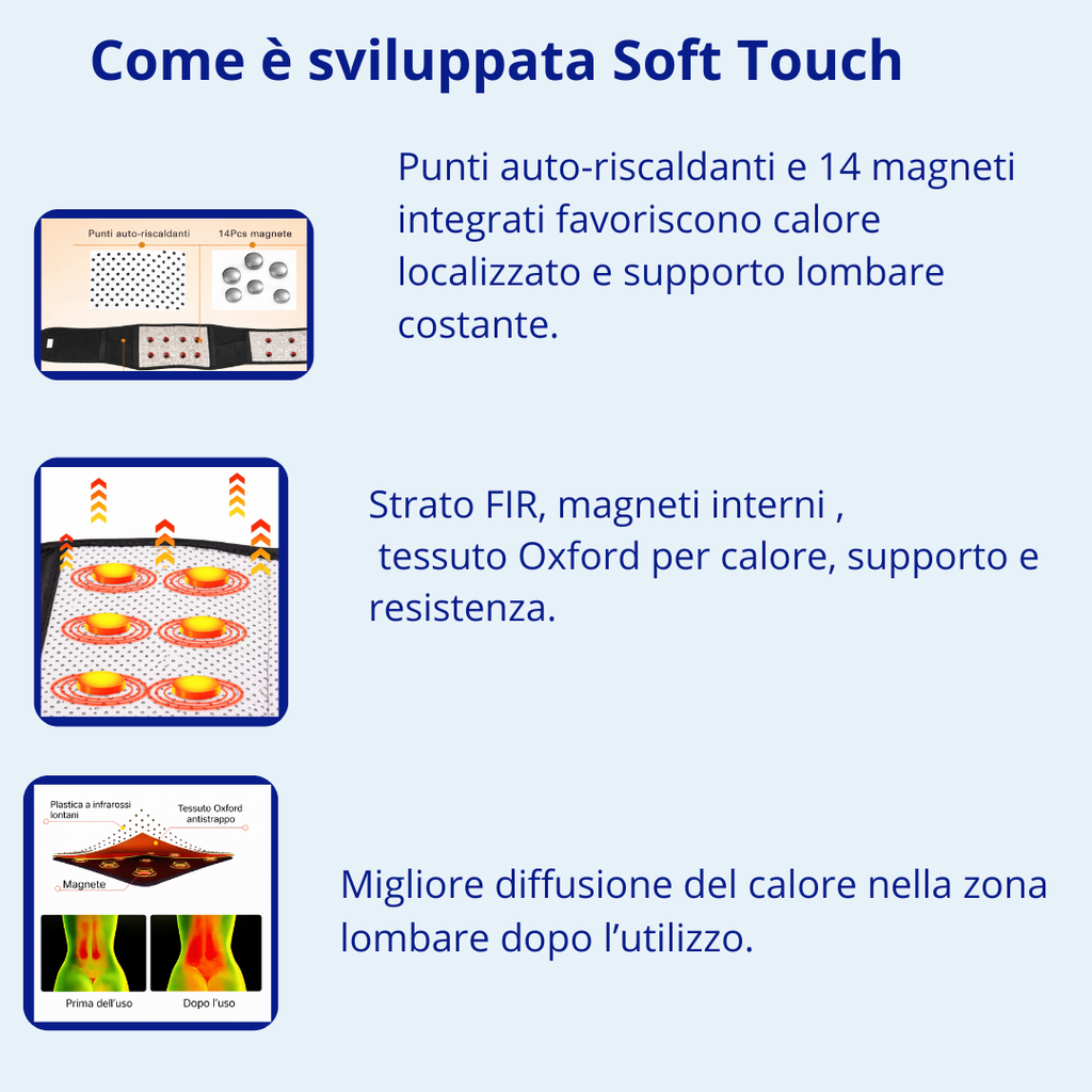 Soft Touch – Fascia Lombare Auto riscaldante Unisex