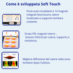 Soft Touch – Fascia Lombare Auto riscaldante Unisex